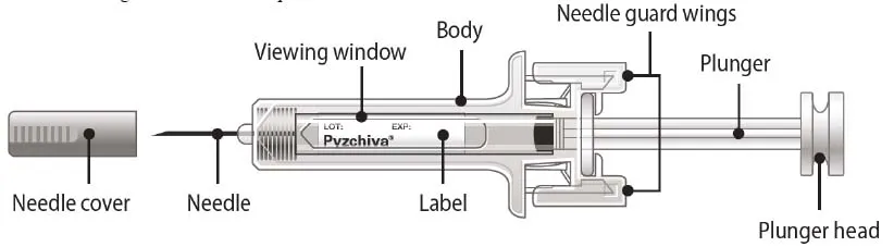 Instructions For Administration Of PYZCHIVA Prefilled Syringes Equipped With Needle Safety Guard Illustration