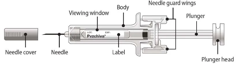 Your prescribed dose of PYZCHIVA  Illustration